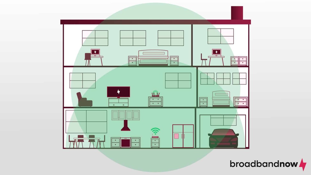How to Improve Wifi Signal in One Room Only