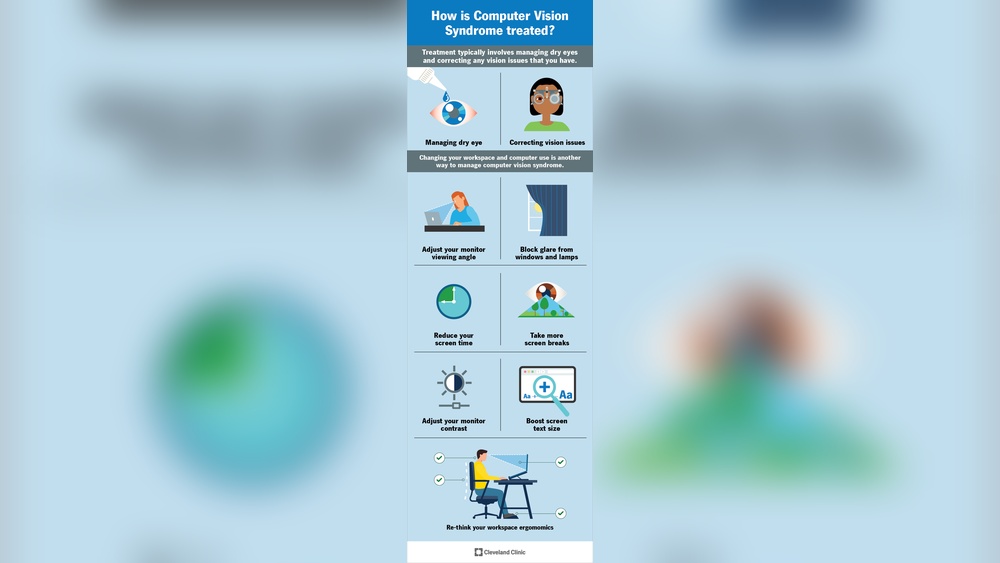 Why Do My Eyes Water When Using Computer