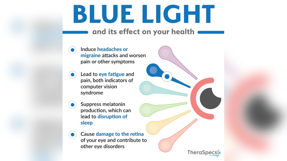 Why Does Blue Light Cause Headaches on Phone